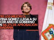 Entre los mejores: Delfina Gómez llega a su tercer año de gobierno con 66.2% de aprobación ciudadana