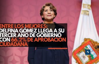 Entre los mejores: Delfina Gómez llega a su tercer año de gobierno con 66.2% de aprobación ciudadana
