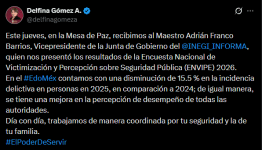 ¡Baja la delincuencia en Edomex! INEGI reporta caída de 15.5%