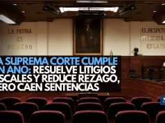 La Suprema Corte cumple un año: resuelve litigios fiscales y reduce rezago, pero caen sentencias