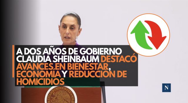 A dos años de gobierno Claudia Sheinbaum destacó avances en bienestar, economía y reducción de homicidios