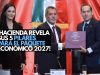 ¡Hacienda revela sus 5 pilares para el Paquete Económico 2027!