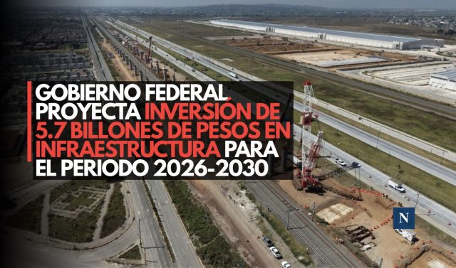 Gobierno federal proyecta inversión de 5.7 billones de pesos en infraestructura para el periodo 2026-2030