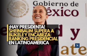 ¡Hay presidenta! Sheinbaum supera a Bukele y encabeza ranking presidencial en Latinoamérica