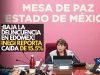 ¡Baja la delincuencia en Edomex! INEGI reporta caída de 15.5%