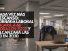 Cada vez más descanso: Jornada laboral bajará a 46 horas en 2027 y alcanzará las 40 en 2030