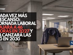 Cada vez más descanso: Jornada laboral bajará a 46 horas en 2027 y alcanzará las 40 en 2030