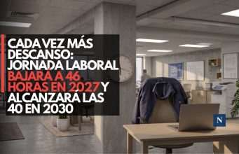 Cada vez más descanso: Jornada laboral bajará a 46 horas en 2027 y alcanzará las 40 en 2030