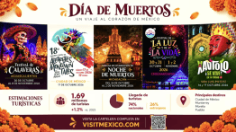 ¡Día de Muertos impulsará el turismo! México prepara 200 experiencias