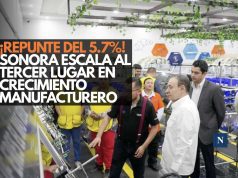 ¡Repunte del 5.7%! Sonora escala al tercer lugar en crecimiento manufacturero