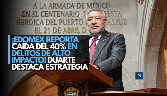 ¡Edomex reporta caída del 40% en delitos de alto impacto! Duarte destaca estrategia