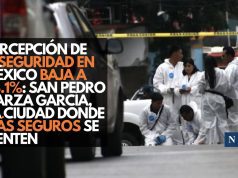 Percepción de inseguridad en México baja a 58.1%: San Pedro Garza García, la ciudad donde más seguros se sienten